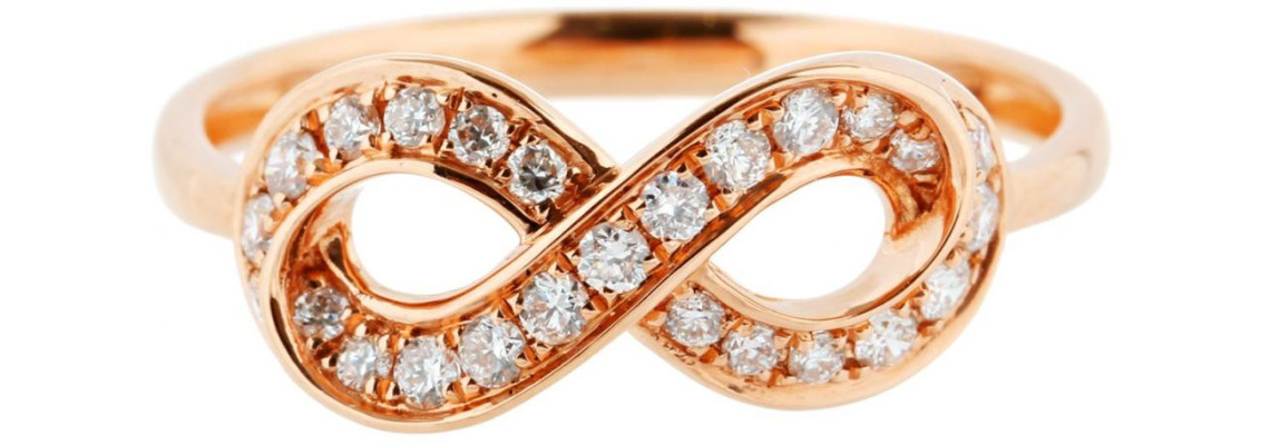 Types of Diamond Ring Settings