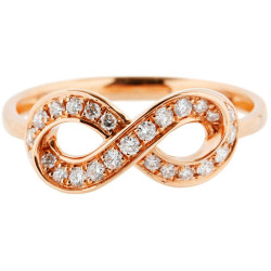 Types of Diamond Ring Settings Types of Diamond Ring Settings