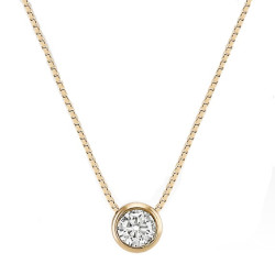 Bezel Set Pendant Bezel Set Pendant