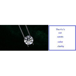 What Diamond Cut and 4-C's Actually Means What Diamond Cut and 4-C's Actually Means