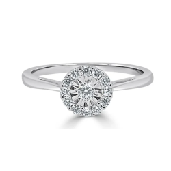 The Best Time to Visit Gold & Diamond Park in Dubai for Exclusive Deals The Best Time to Visit Gold & Diamond Park in Dubai for Exclusive Deals